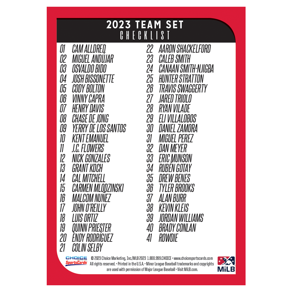 Indianapolis Indians 2023 Team Card Set Indianapolis Indians Official