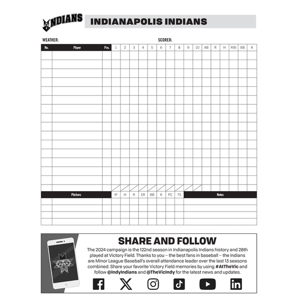 Indianapolis Indians 2024 Scorecard